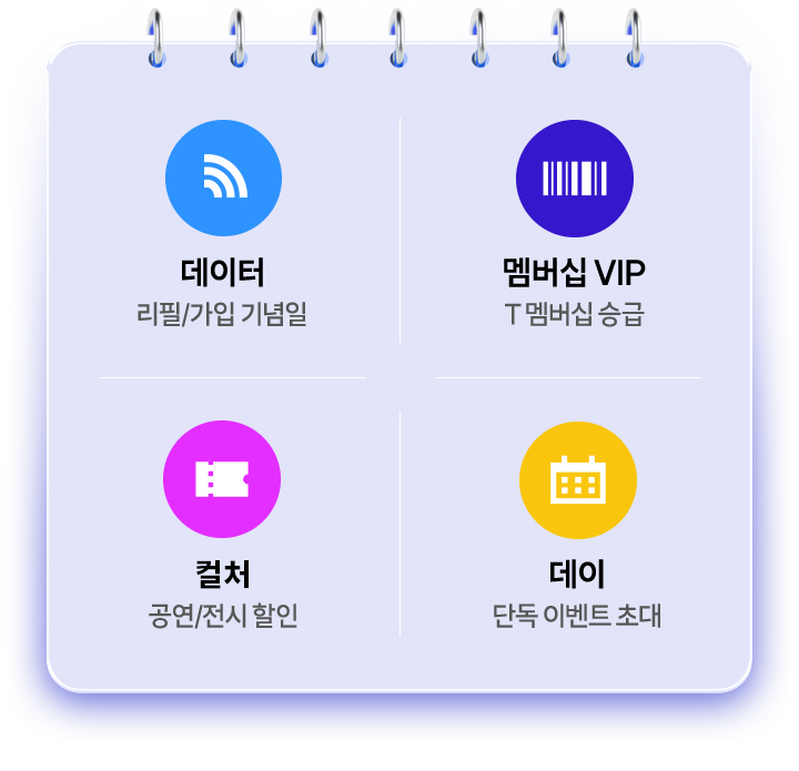 데이터 리필/가입 기념일, 멤버십 VIP T멤버십 승급, 컬처 공연/전시 할인, 데이 단독 이벤트 초대