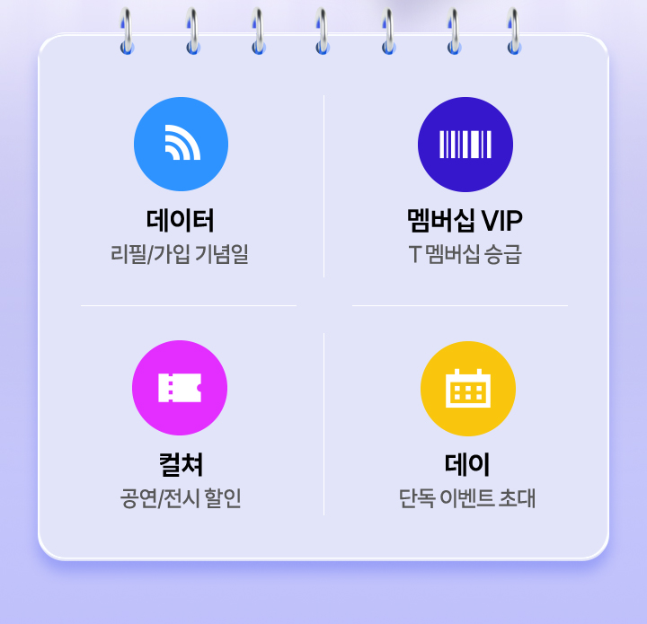 데이터 리필/가입 기념일, 멤버십 VIP T멤버십 승급, 컬쳐 공연/전시 할인, 데이 단독 이벤트 초대